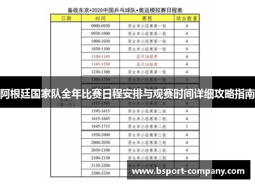 阿根廷国家队全年比赛日程安排与观赛时间详细攻略指南