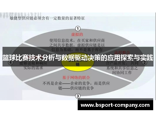 篮球比赛技术分析与数据驱动决策的应用探索与实践