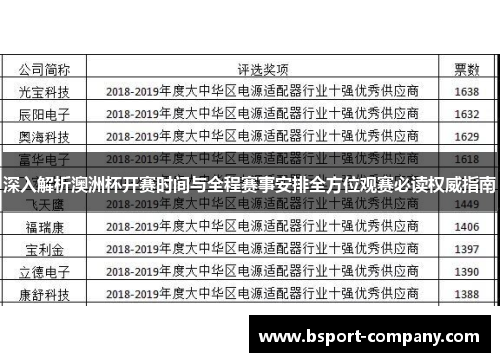 深入解析澳洲杯开赛时间与全程赛事安排全方位观赛必读权威指南