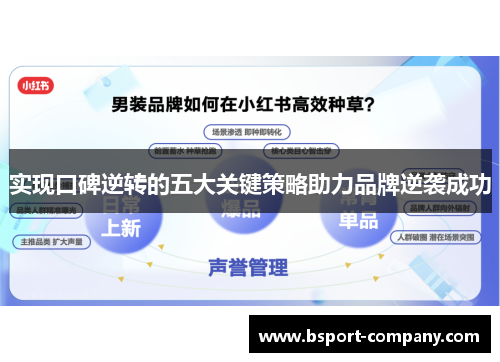 实现口碑逆转的五大关键策略助力品牌逆袭成功