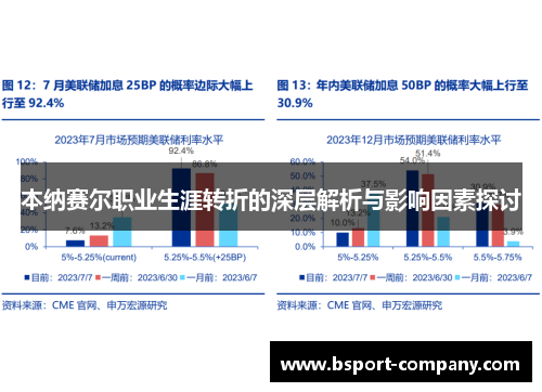 本纳赛尔职业生涯转折的深层解析与影响因素探讨