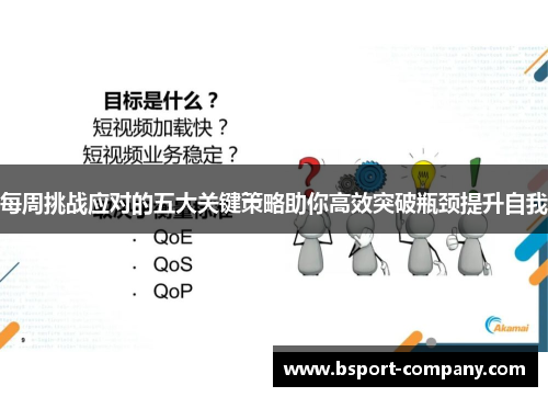 每周挑战应对的五大关键策略助你高效突破瓶颈提升自我