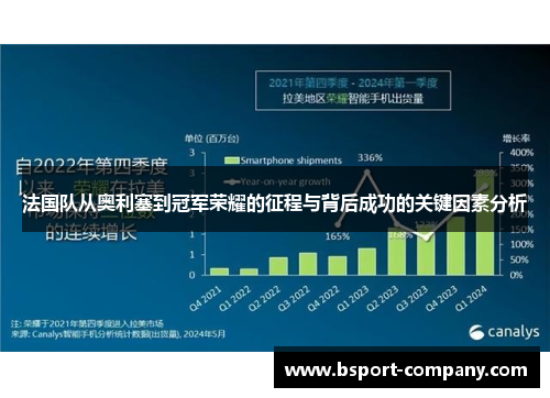 法国队从奥利塞到冠军荣耀的征程与背后成功的关键因素分析