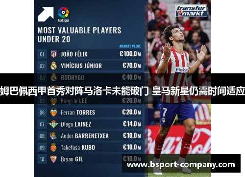 姆巴佩西甲首秀对阵马洛卡未能破门 皇马新星仍需时间适应